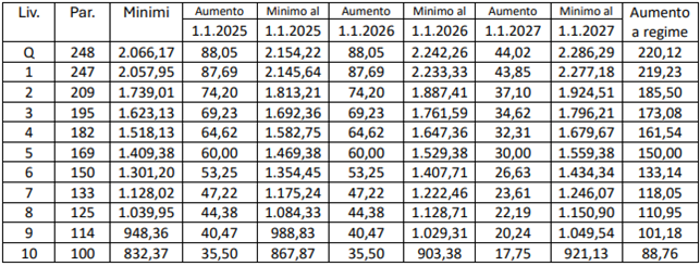 Immagine2.png