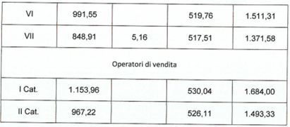 TABELLA_2_1.png