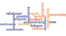 La nuvola della formazione