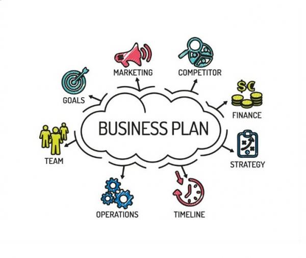 BUSINESS PLAN: la bussola strategica per la  tua impresa