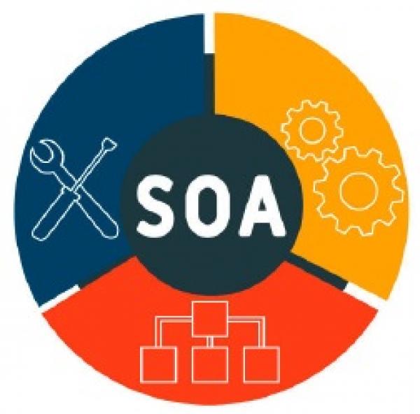 Servizio appalti: certificazione SOA